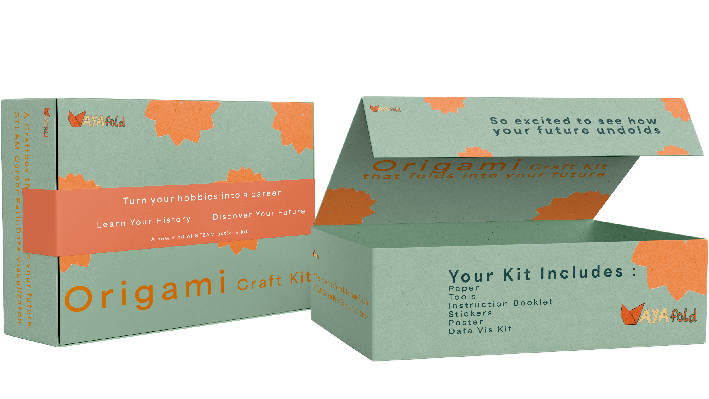 AyaFold kit box mockup