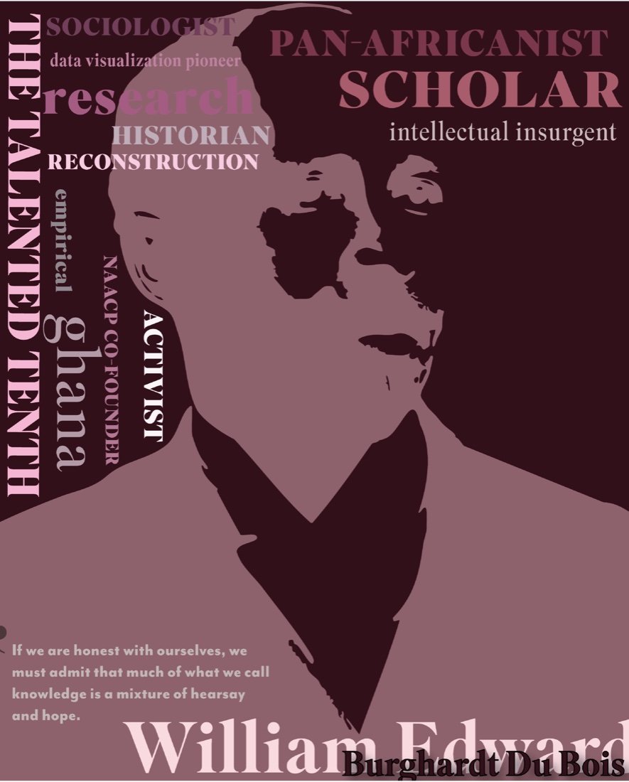 Typographic poster of W.E.B. Du Bois in academic plum, with the phrases Pan-Africanist Scholar, The Talented Tenth, and Sociologist