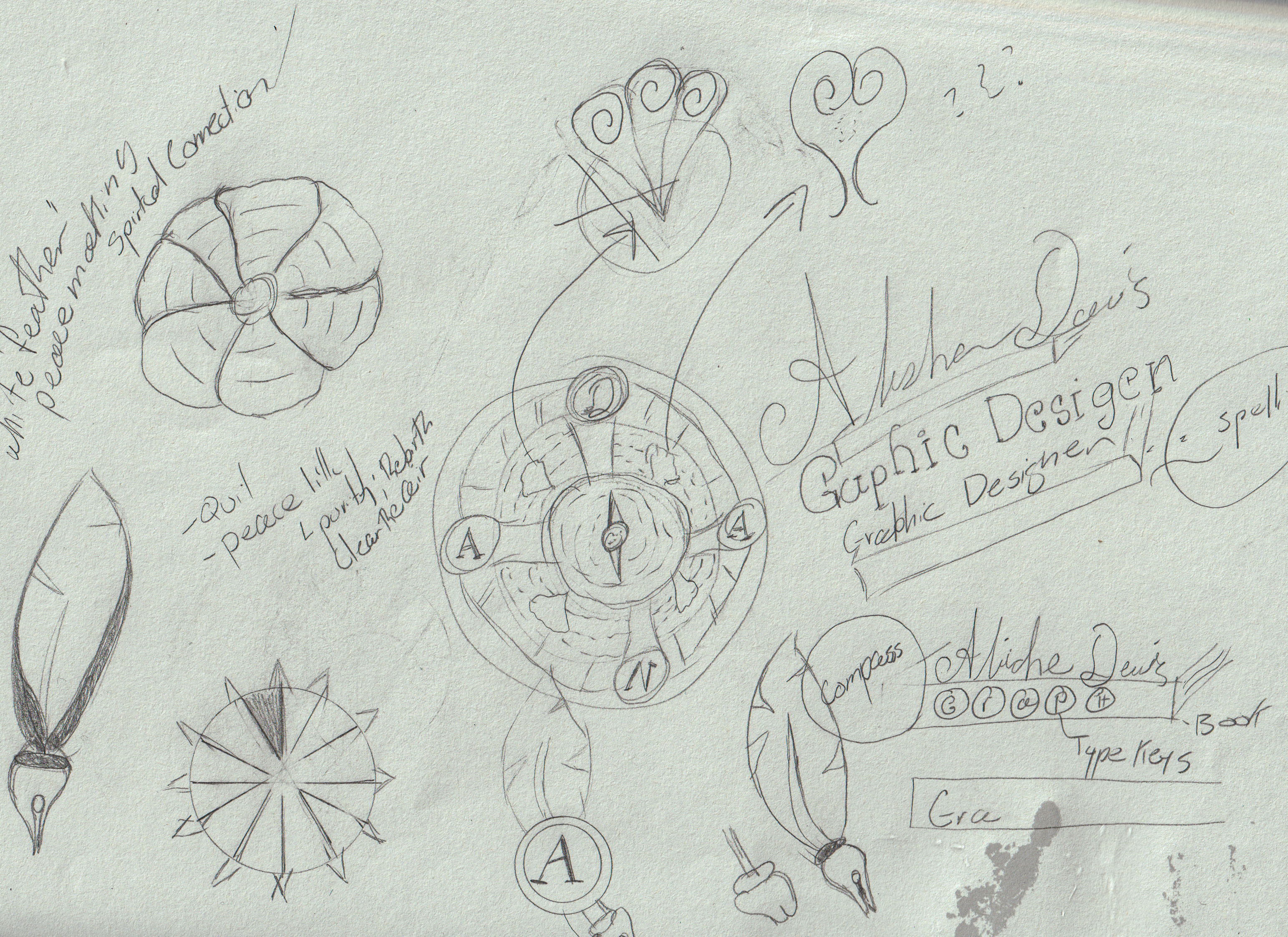 Monogram and symbol variations