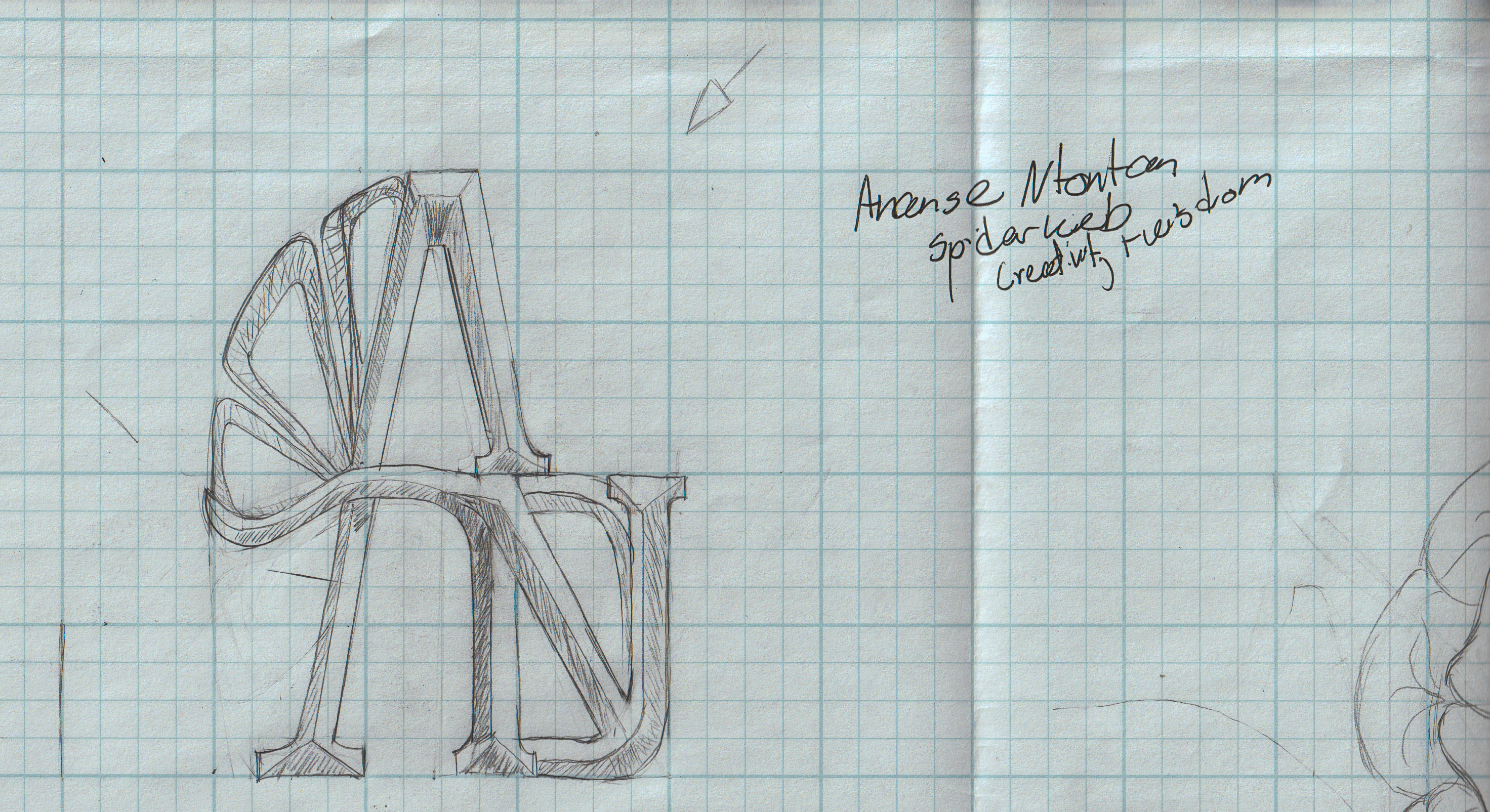 Refined concept development