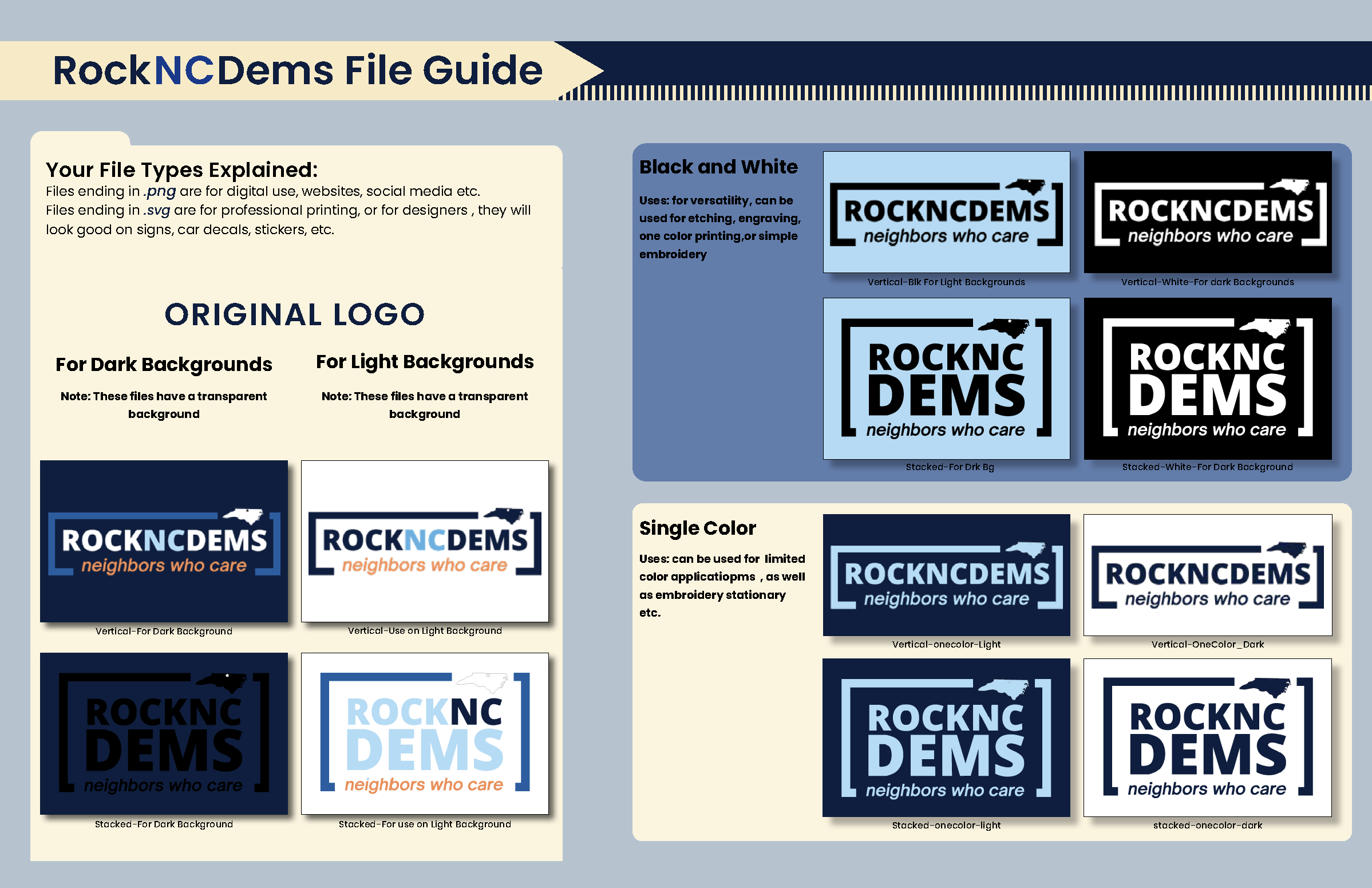 File guide showing labeled folders and usage instructions for campaign assets