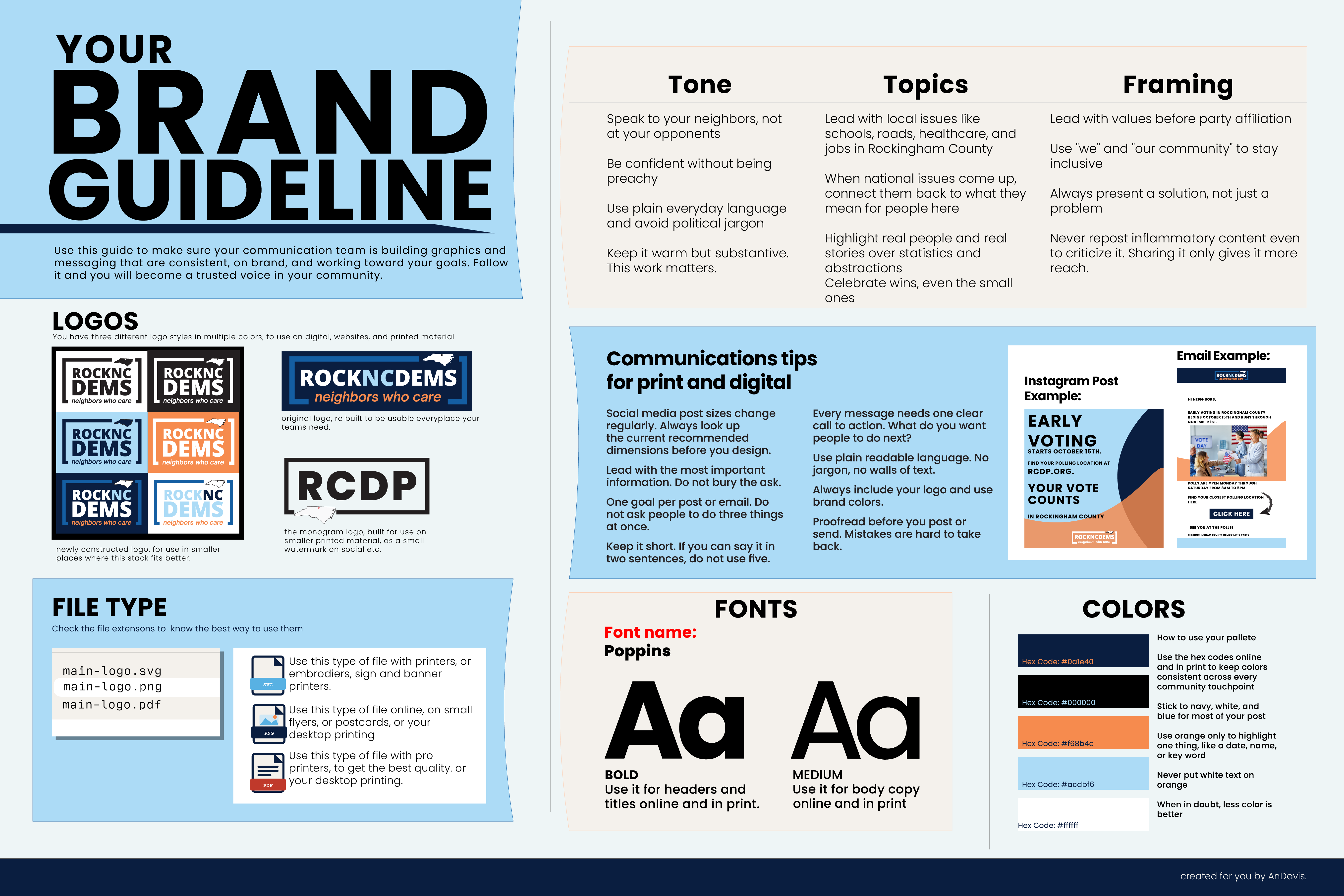 Annotated logo file guide showing folder structure, colorways, and export instructions